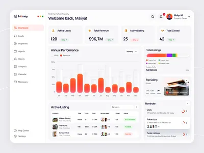 Real Estate Dashboard Desgin admin dashboard analytics dashboard crm dashboard crm system dashboard design enterprise ui glassmorphism ui modern dashboard popular popular design property listing ui property management ui real estate app real estate dashboard saas dashboard soft ui ui design ui ux inspiration ux design web app design