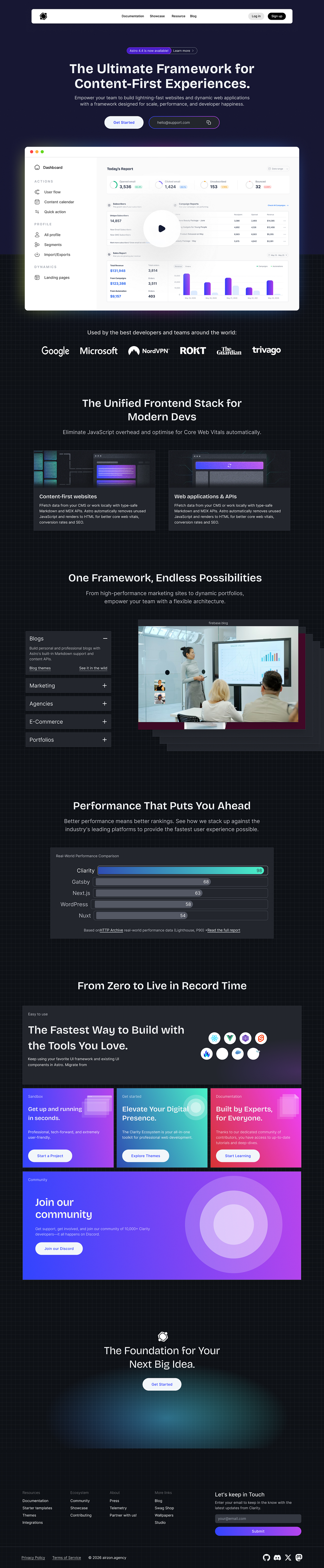 Ultimate Content-First Framework | Web Design & Development Image 0