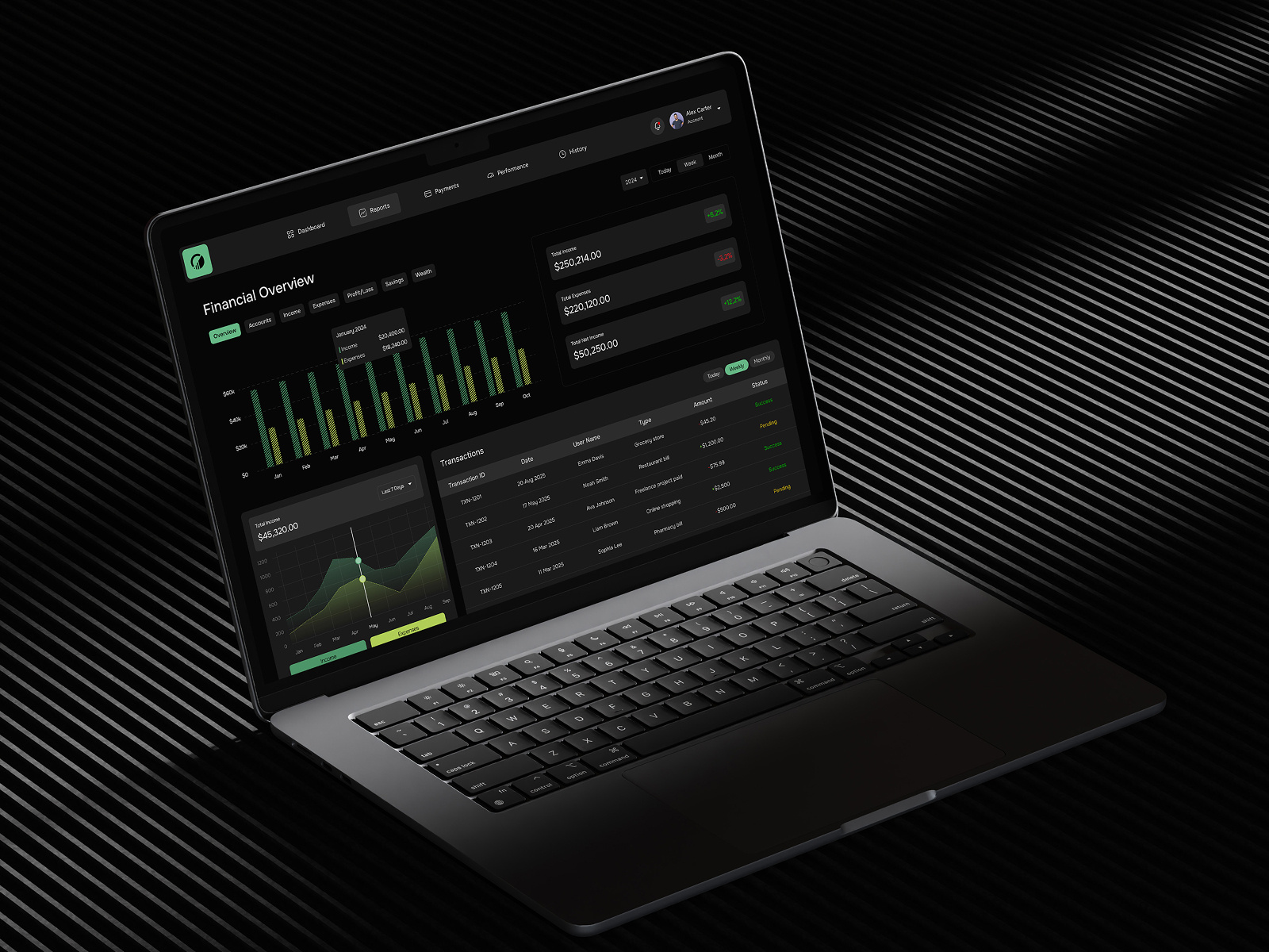 Smart Analytics SaaS Dashboard Design ai analytics b2b branding dashboard design finance platform saas user experience