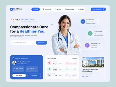HealthCare Website Design. figmadesign healthcareui landingpage medicalwebsite uidesign webdesign