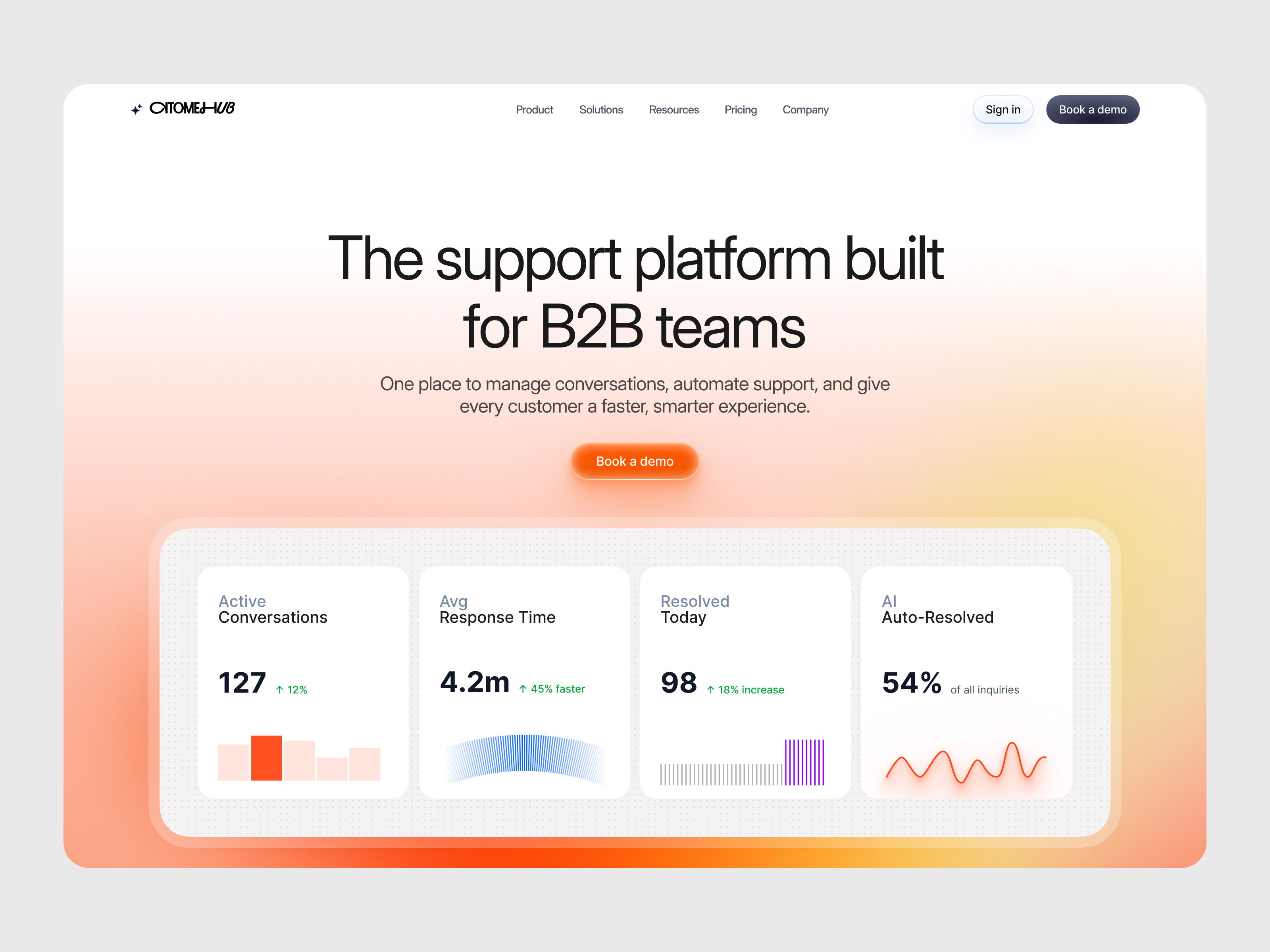 B2B Hero Section Design