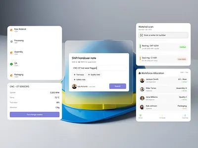 Manufacturing SaaS b2b saas components dashboard equipment kpis manufacturing material operations product design productdesign saas shifts users list ux strategy