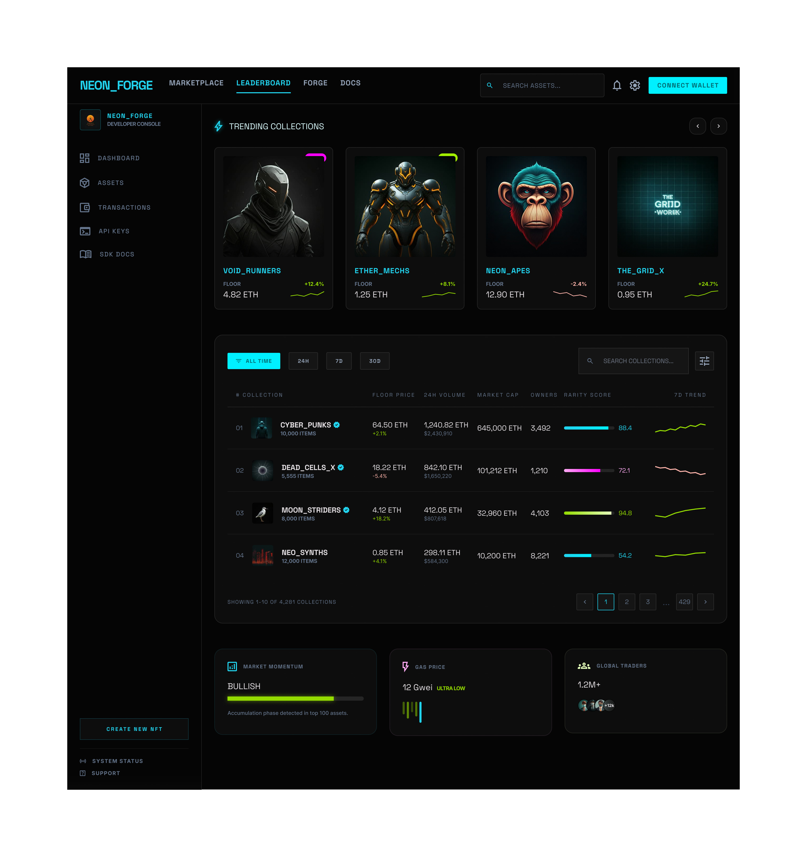 Example of Mobile App  Mvp Design 
