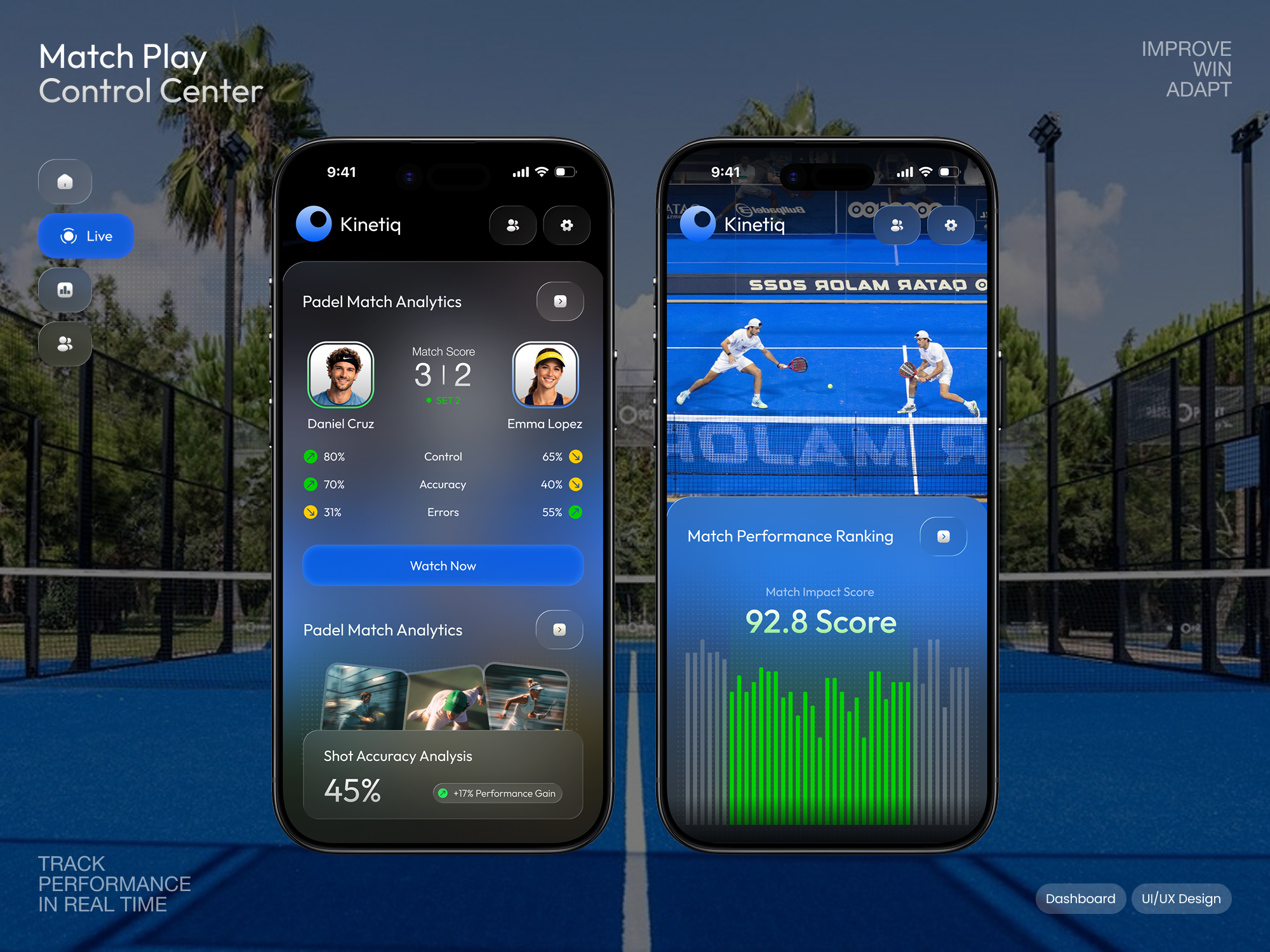 Kinetiq | Real-Time Match Play Control Center & Padel Analytics