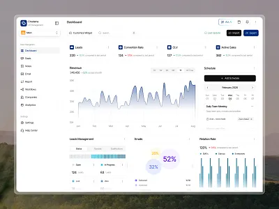 CRM Management Dashboard admin dashboard analytics dashboard business analytics client management crm dashboard customer insights customer management dashboard dashboard design data dashboard data visualization design lead tracking performance metrics sales dashboard sales pipeline ui ui kit user interface ux