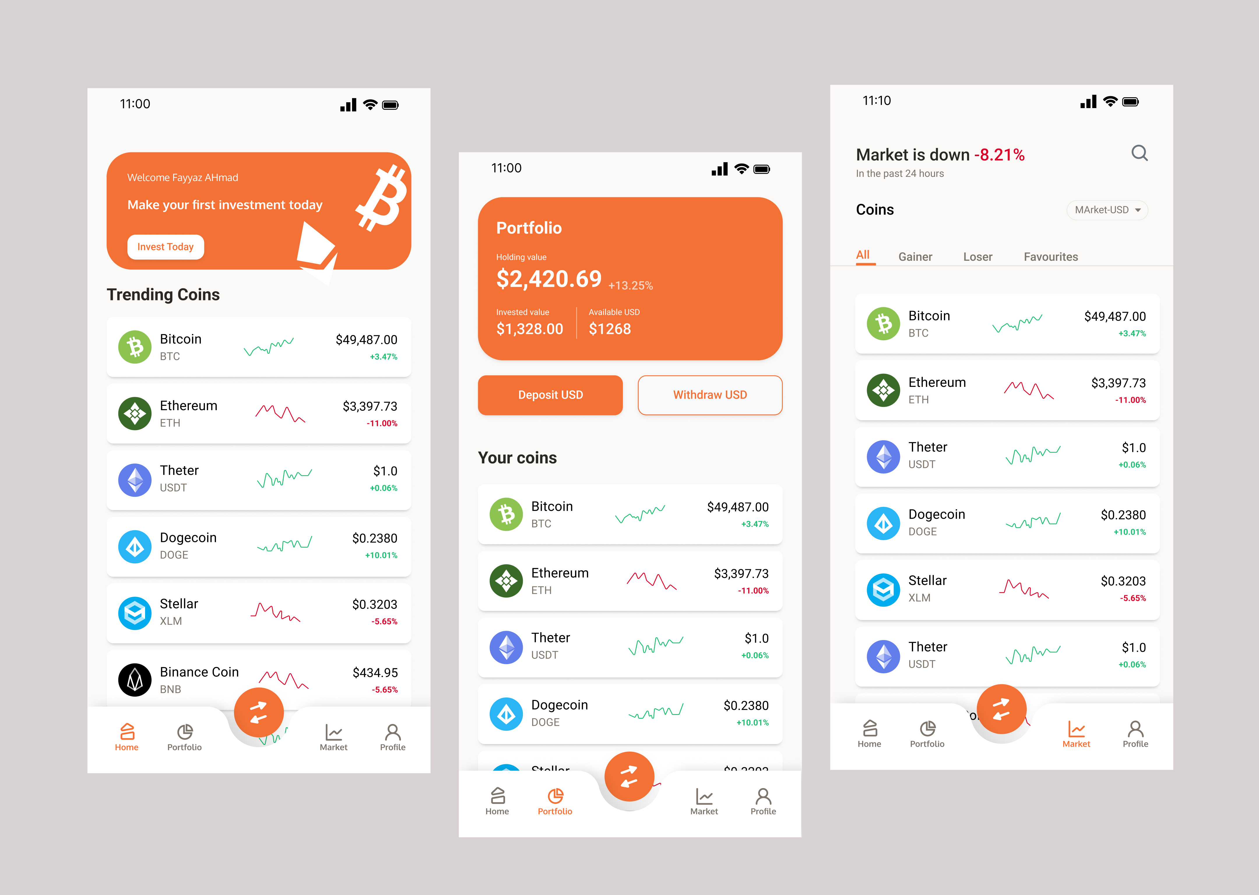 Crypto Wallet App UI app design app screens app ui blockchain crypto crypto wallet cryptocurrency figma finace fintech mobile app product desig ui ui design ux ux design