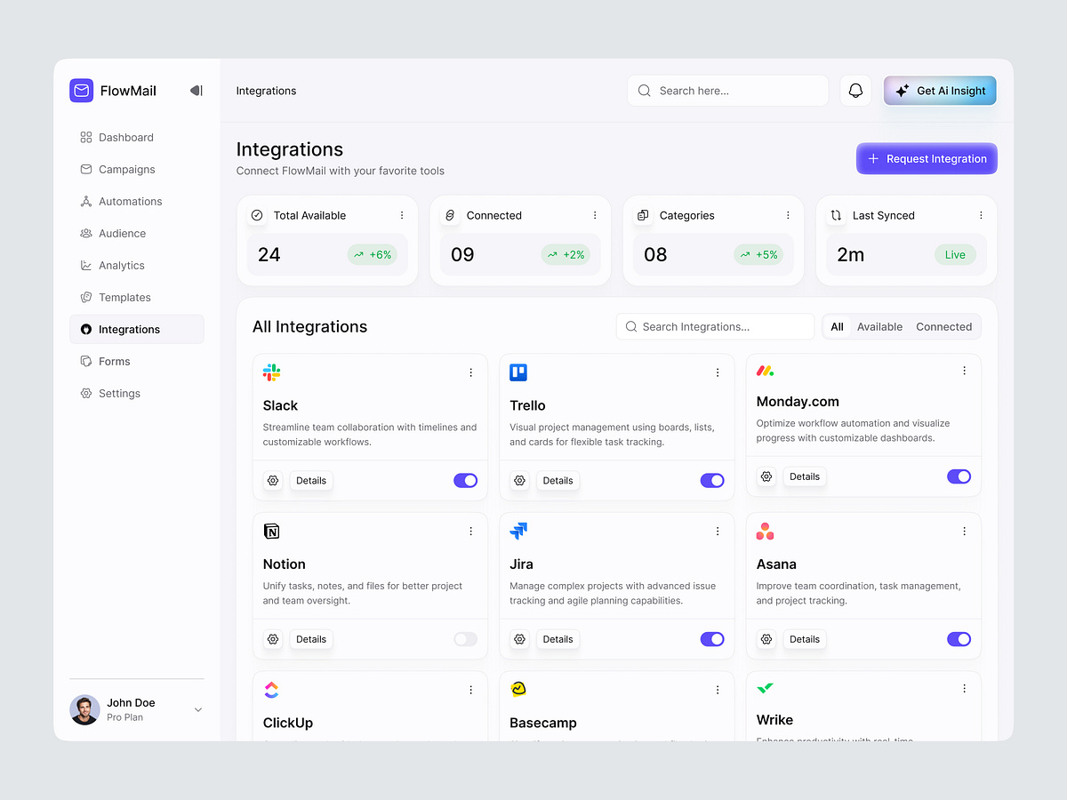 Email Marketing SaaS Dashboard UIUX | Integrations
