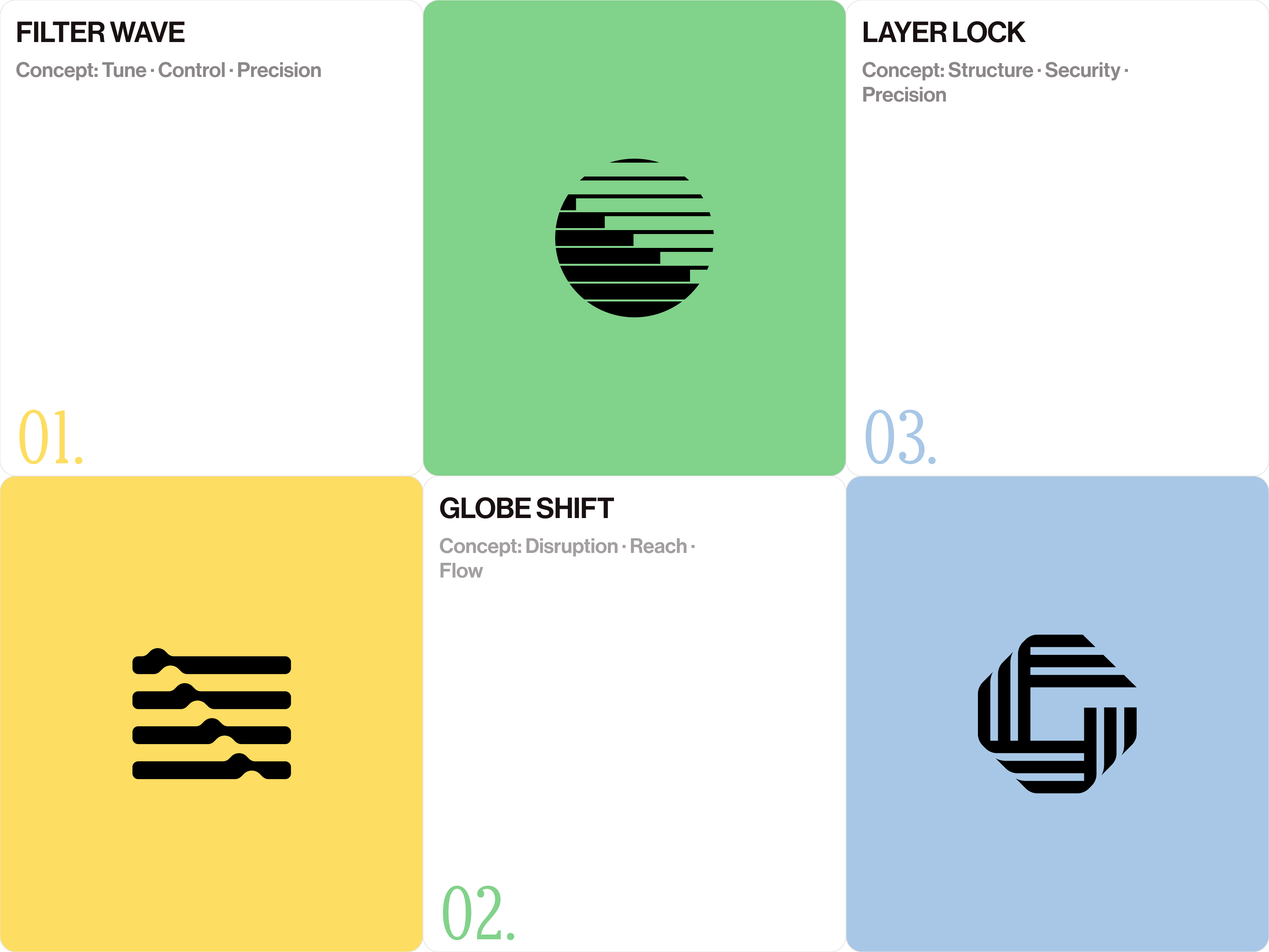 Example of Logo Design: Clean, Minimal, Bold
