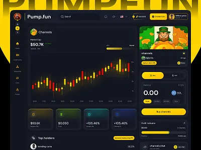 Crypto Dashboard banking dashboard bitcoin clean crypto crypto dashboard crypto trading cryptocurrency dark mode design ethereum exchange financial launch platform product startup trade trading web web3