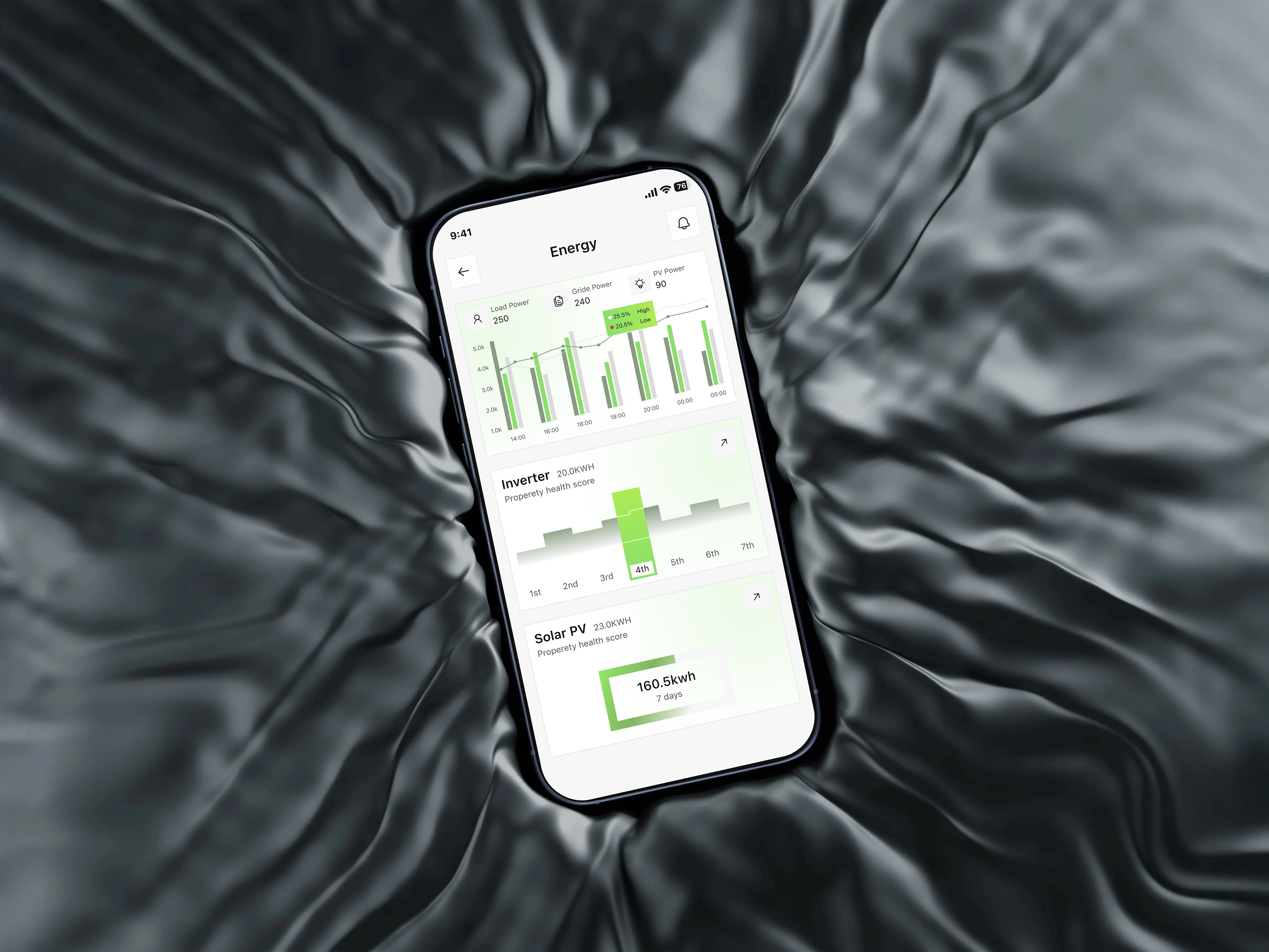 EcoWatt – Solar Energy Tracking UI appdesign cleanenergyapp dashboardui energyapp energydashboard greentech mobileapp mobileappui productdesign renewableenergy smartenergy solarapp solardashboard uidesign uiuxdesign userexperience userinterface uxdesign web