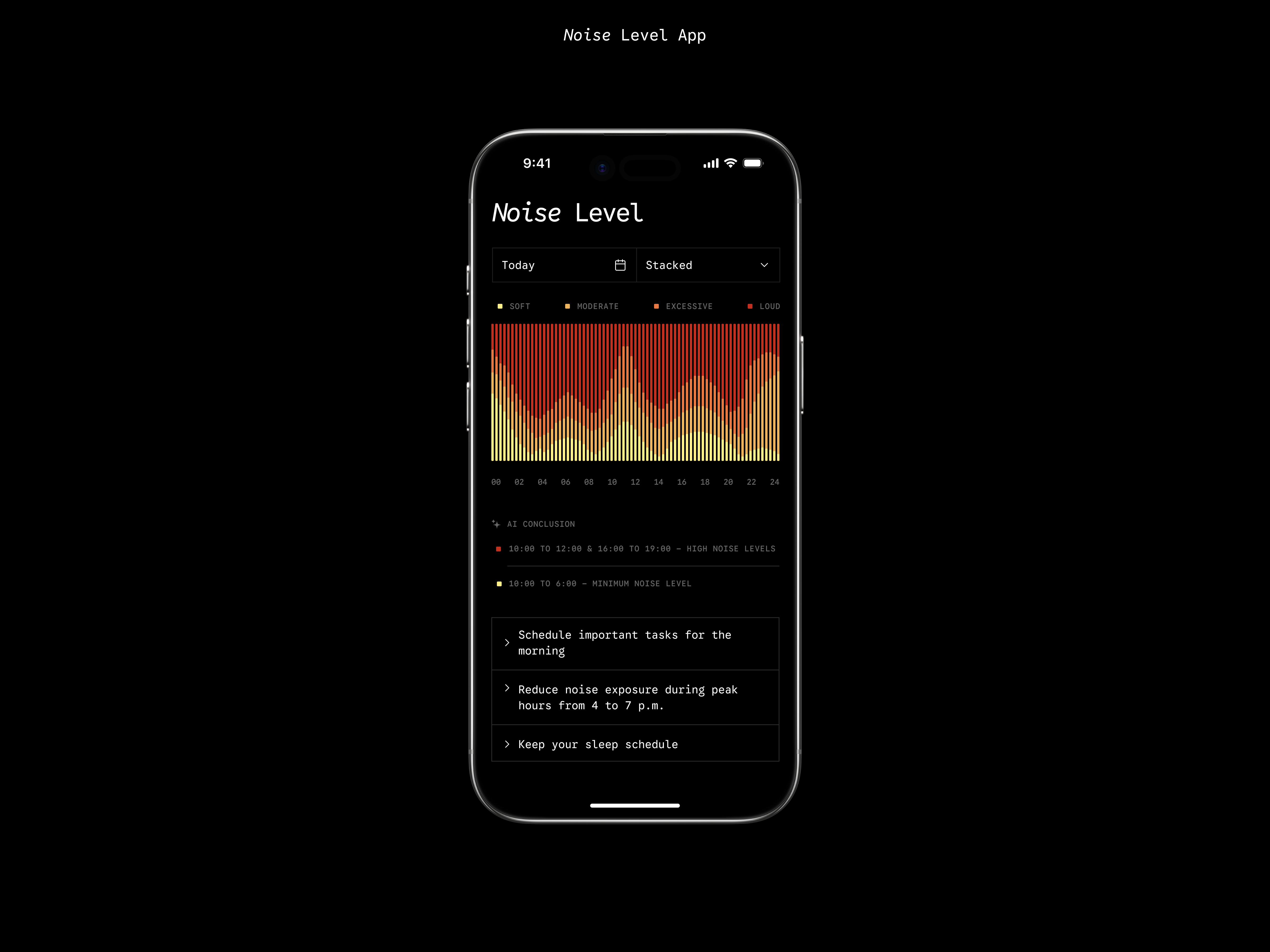 Noise Level Measurement App ai app chart graphic design ios level measure measurement mobile noise stats ui ux