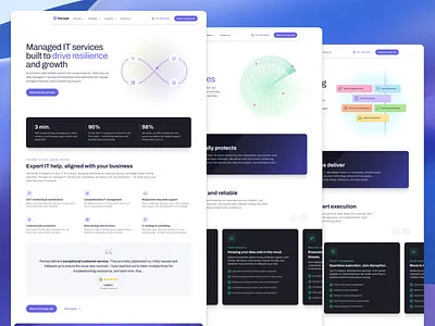 Parried.com - Services pages design austin compliance cybersecurity cybersecurity home page cybersecurity website enterprise hero section it services landing page landing page design managed it parried security security service service landing page service website services page testimonial texeas web design