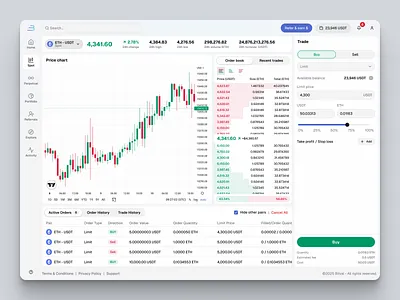 Bitval.com - product design for a crypto exchange (light theme) blockchain crypto crypto app crypto currency crypto dashboard crypto exchange crypto investing crypto platform crypto trading investing app investing platform order book price chart product design trading app trading chart trading dashboard trading platform web3