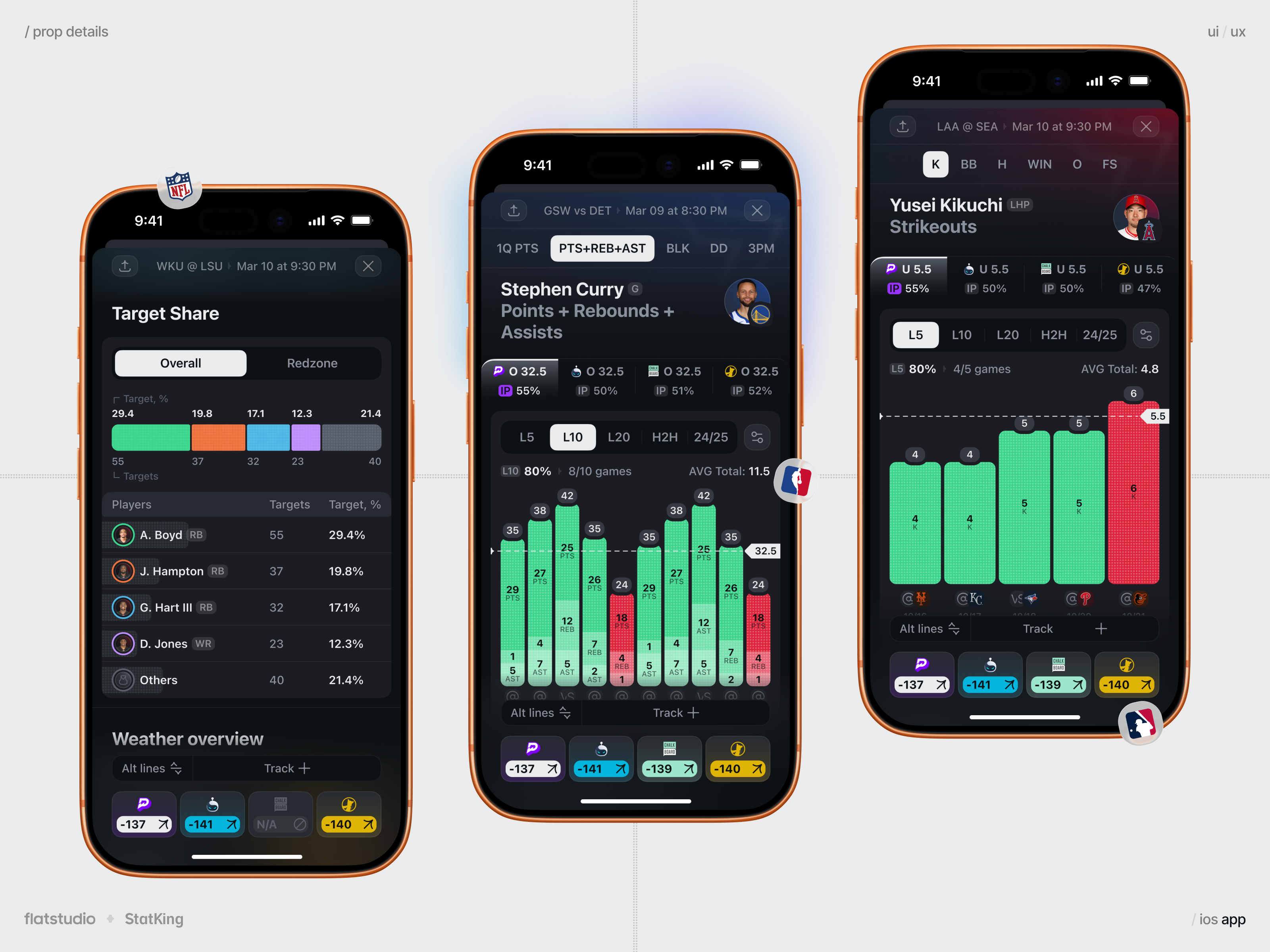 StatKing App: Prop Details Interface
