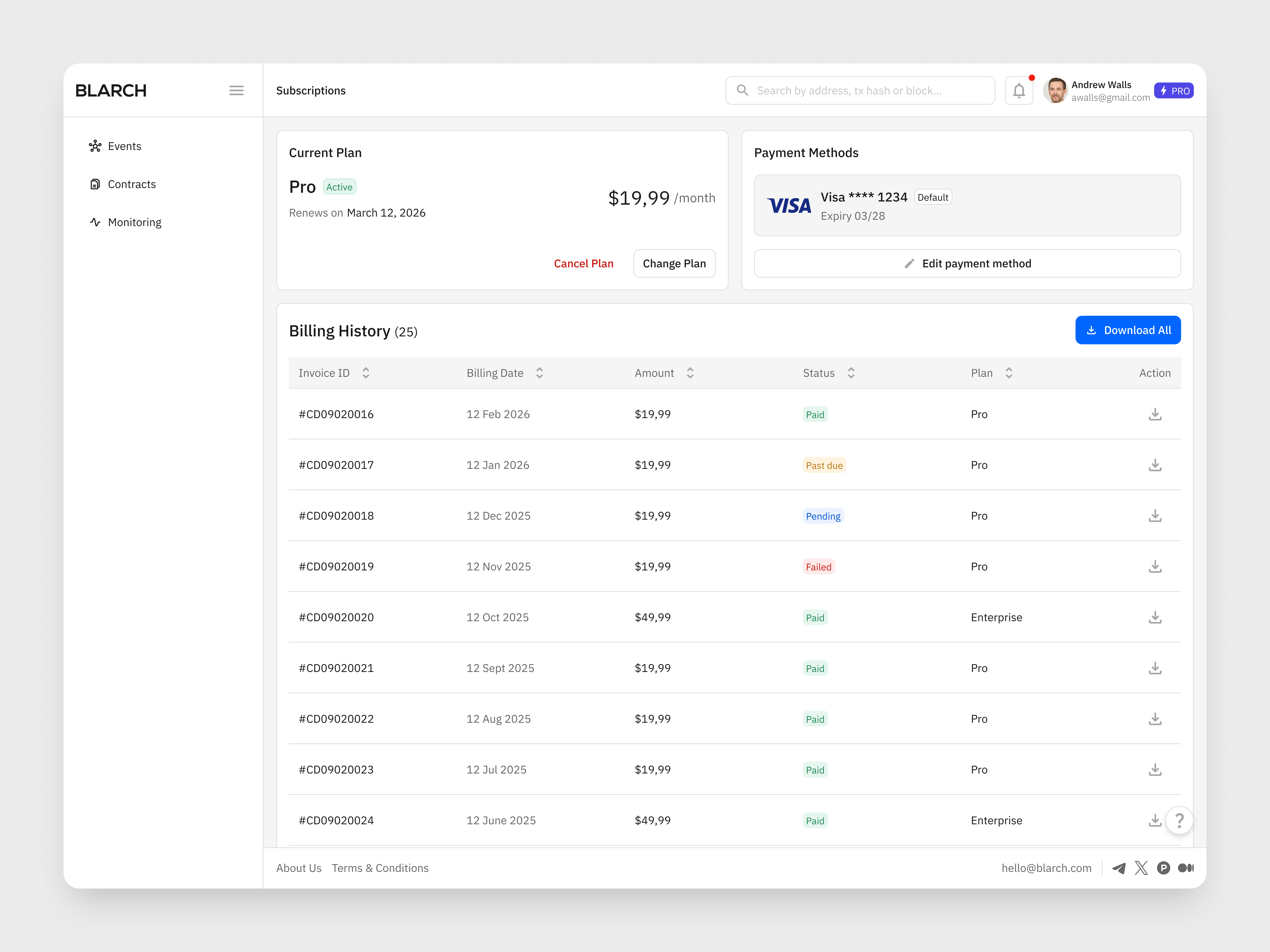 Example of Web App Design