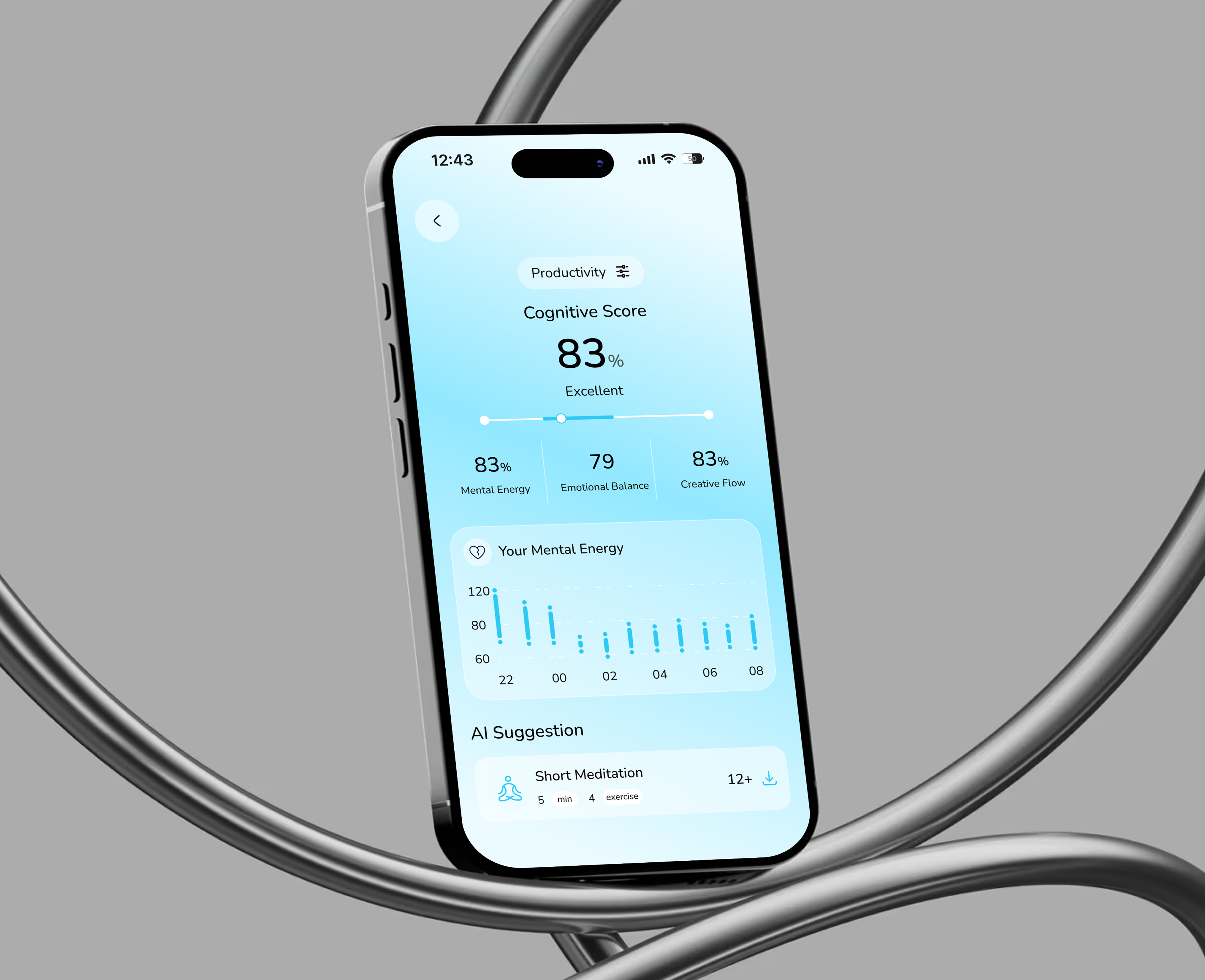 CogniFlo — Mental Wellness App UI