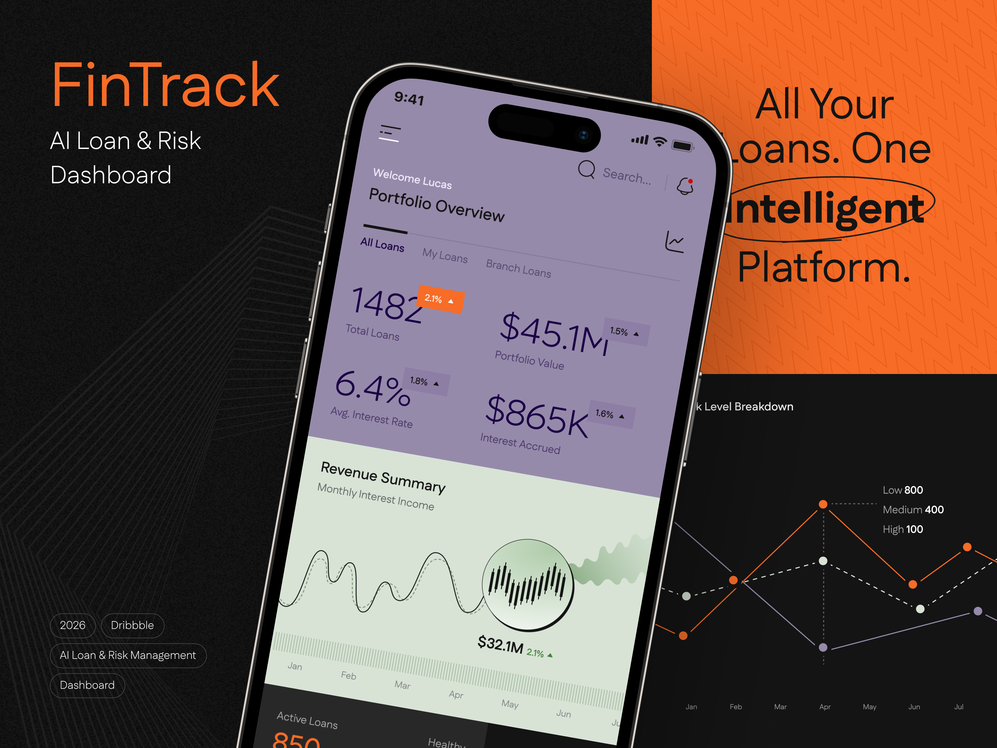 FinTrack — AI Loan & Risk Dashboard analyticsapp appdesign appdevelopment businessintelligence darkui dashboard datavisualization finacial fintech investment loananalysis loanmanagement mobileapp modernui portfoliomanagemen productdesign riskanalysis saasdesign uidesign uiux