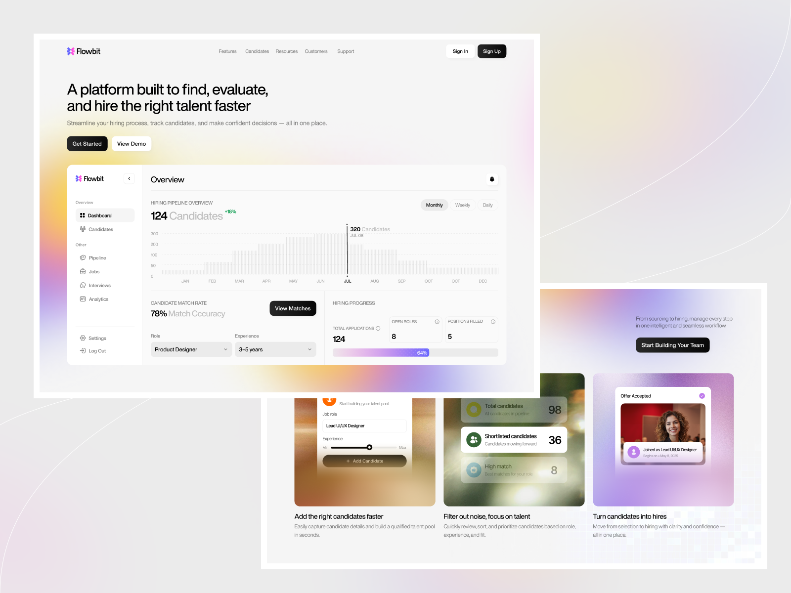 Talent Hiring Dashboard
