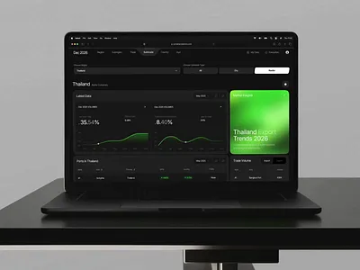 Triple Nine: design that moves people design product design ui ux web design