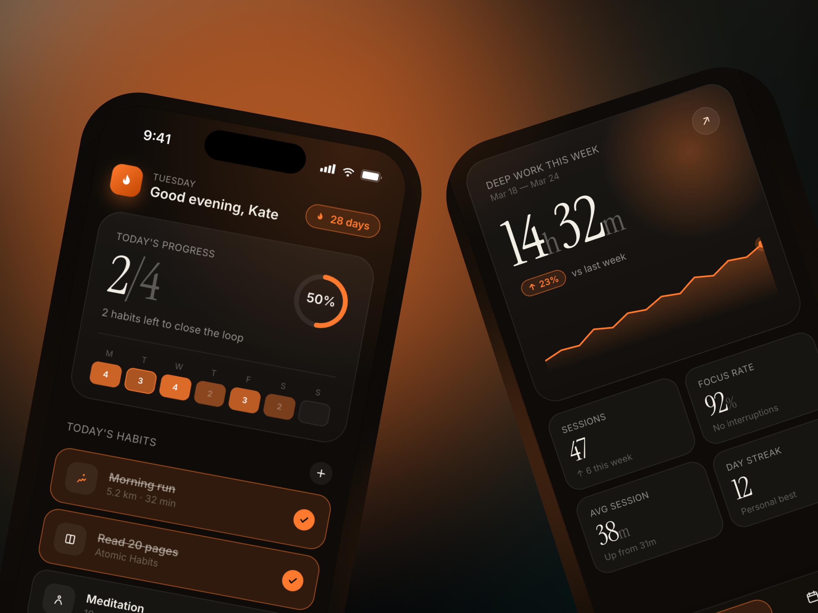 Habit & Focus Product Suite