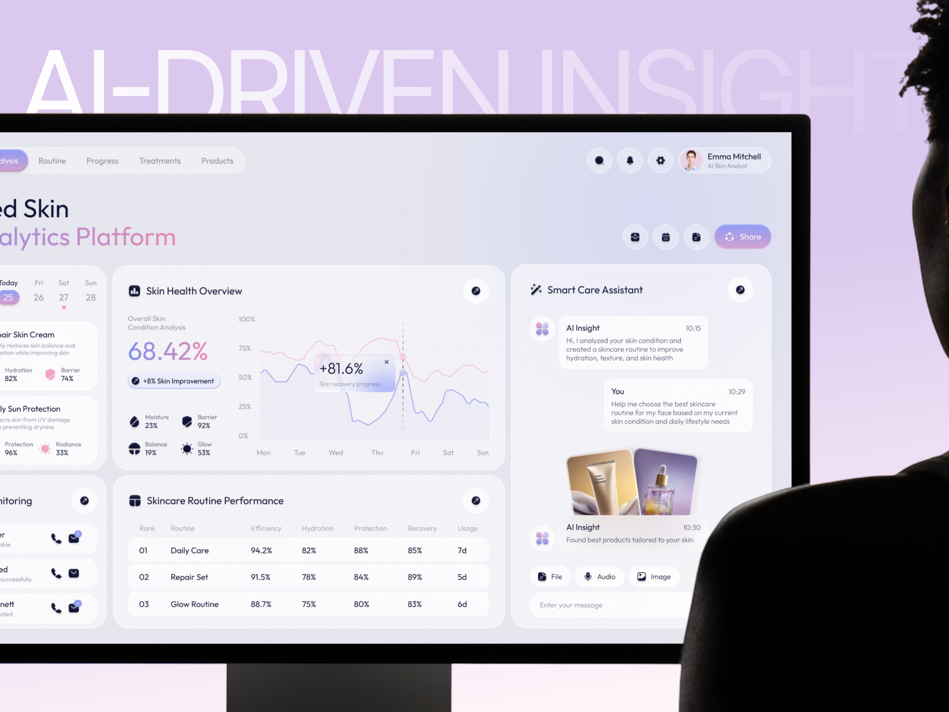 Dermiq | Institutional AI Skin Analytics & Professional SaaS Das