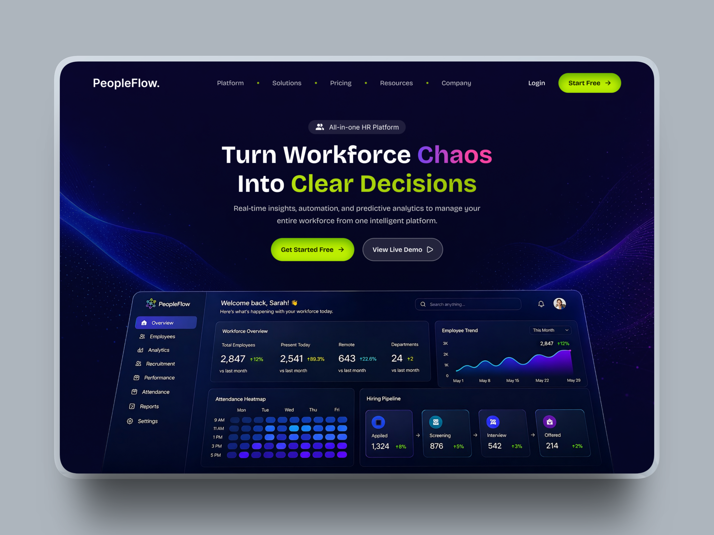 Employee Management SaaS Landing Page | HR Dashboard UIUX Design interface product saas saas landing page service ui ux web