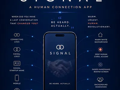 SIGNAL: Visualizing the Invisible Threads of Human Connection 3d animation brand branding creative creative director design graphic design illustration logo motion graphics poster poster design poster designer ui vector visual design
