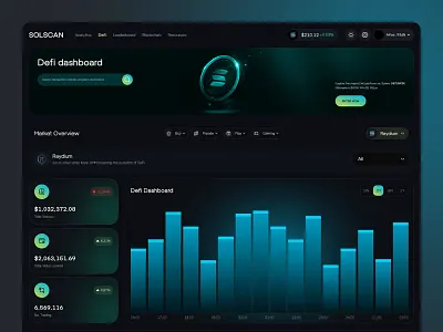 Modern Blockchain Explorer UI/UX for Solana blockchain dashboard blockchain design blockchain explorer crypto dashboard crypto ui crypto website defi defi dashboard design exchange dashboard fintech ui product token explorer trading platform wallet tracking web web3