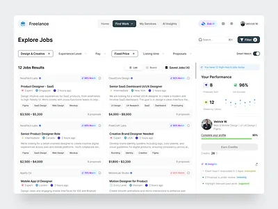 AI Freelance Dashboard UI ai dashboard candidate management dashboard design yow explore job find job freelance dashboard freelancer platform freelancing hiring app hr platform job finder job listing job portal design product design recruitment app saas dashboard talent marketplace ui design webdesign