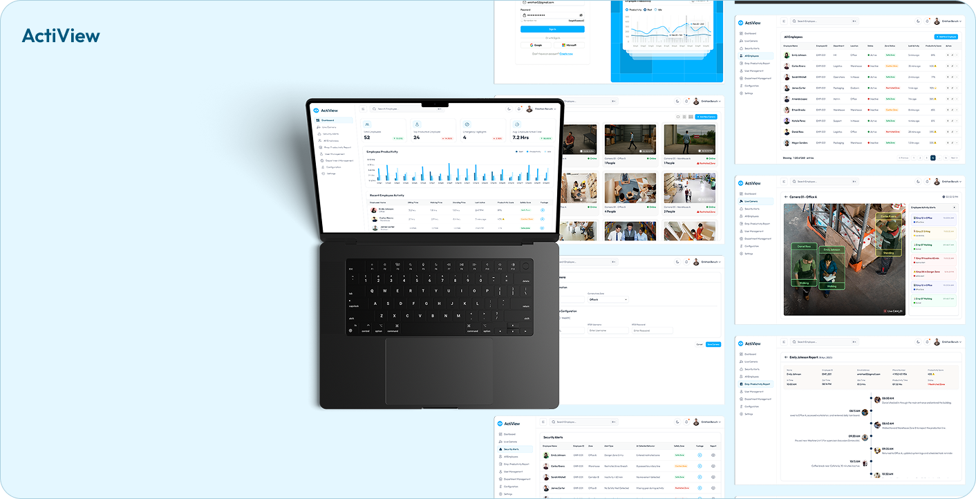 Boost Workforce Efficiency with Employee Productivity Monitoring employee productivity tool