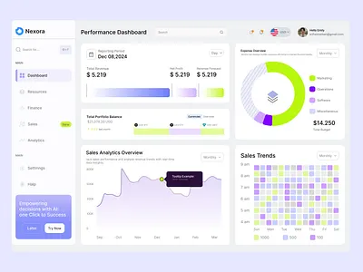 Performance Dashboard UI Design 3d ai insights attribution dashboard campaign analytics conversion funnel data driven design dribbble growth analytics marketing intelligence paid media analytics performance dashboard saas analytics ui ux design ux analytics webdesign