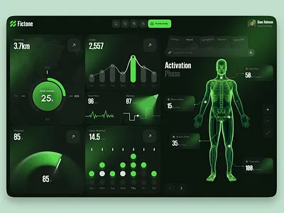 AI Fitness Tracking Dashboard Design ai ai dashboard analytics dashboard dashboard design fitness dashboard fitness tracking health analytics health tech medtech typography web web app design web design webdesign
