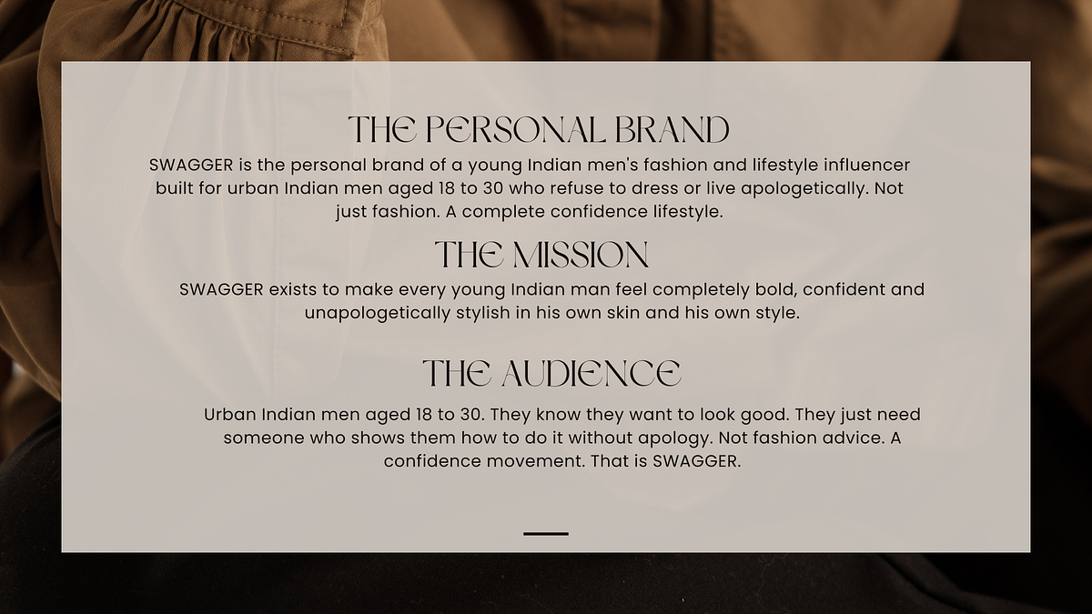 SWAGGER — Personal Brand Direction — Men's Fashion Influencer Image 0