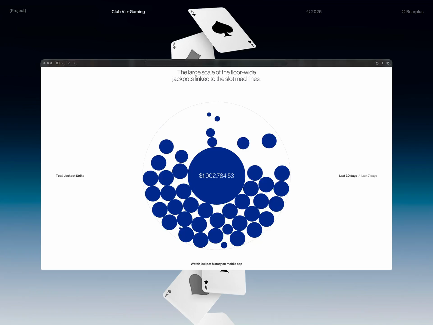 ClubV — Real-time jackpot visualisation