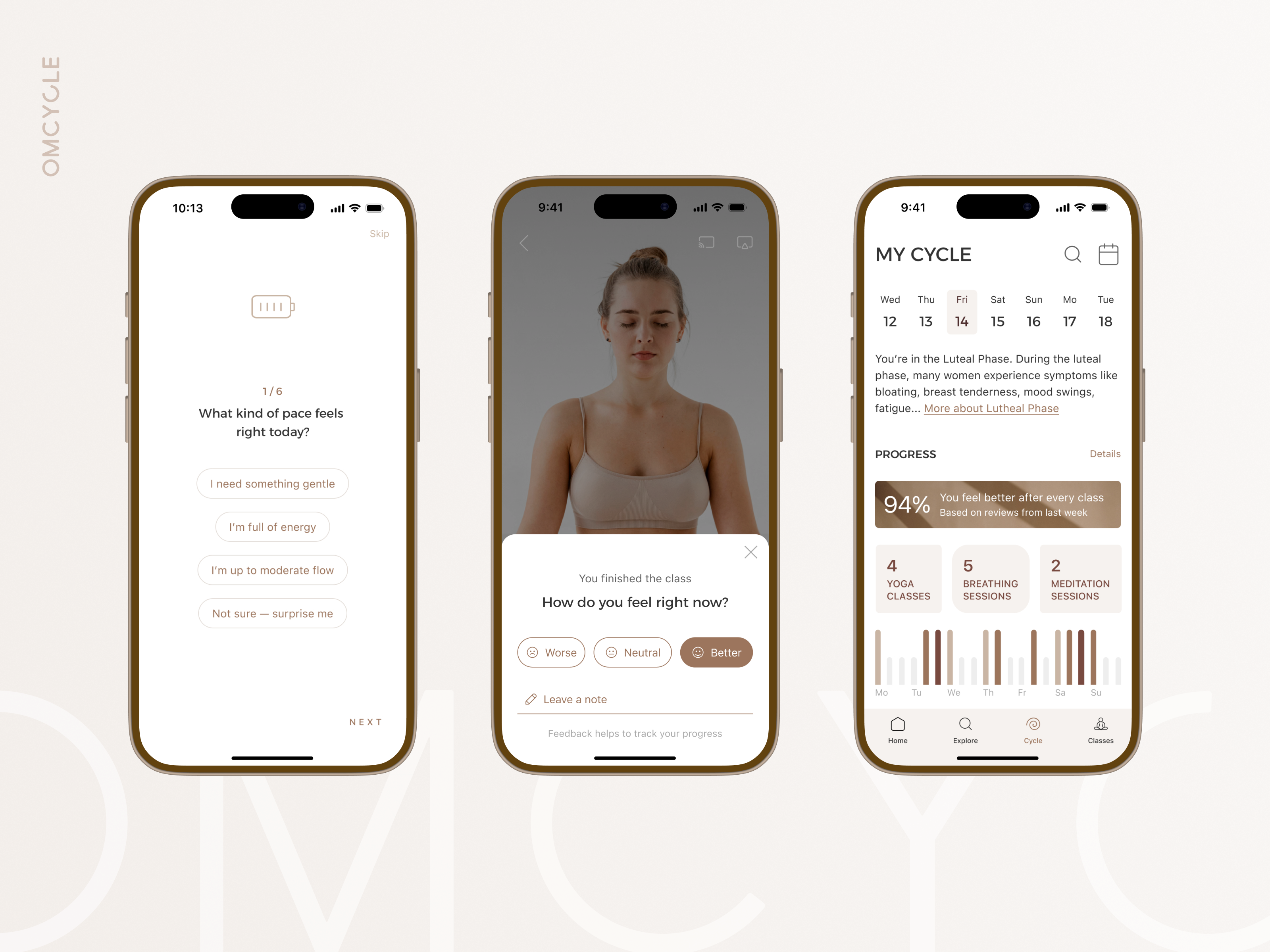 Feedback flow on OmCycle App