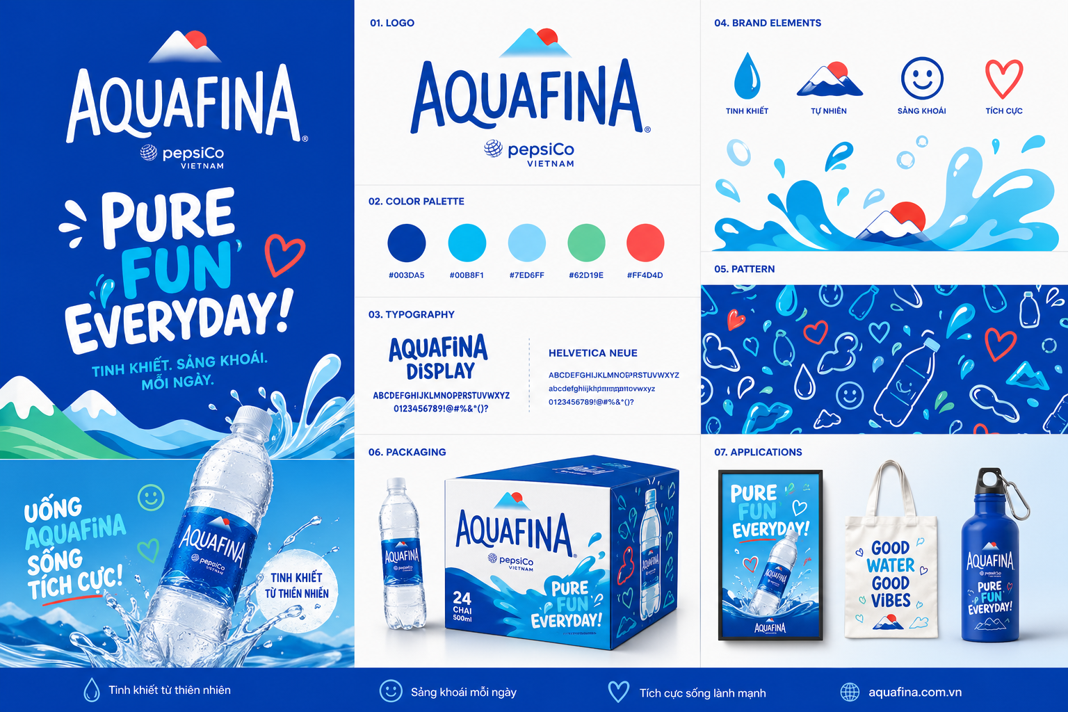 Aquafina • Brand design aquafina brand design vietnam