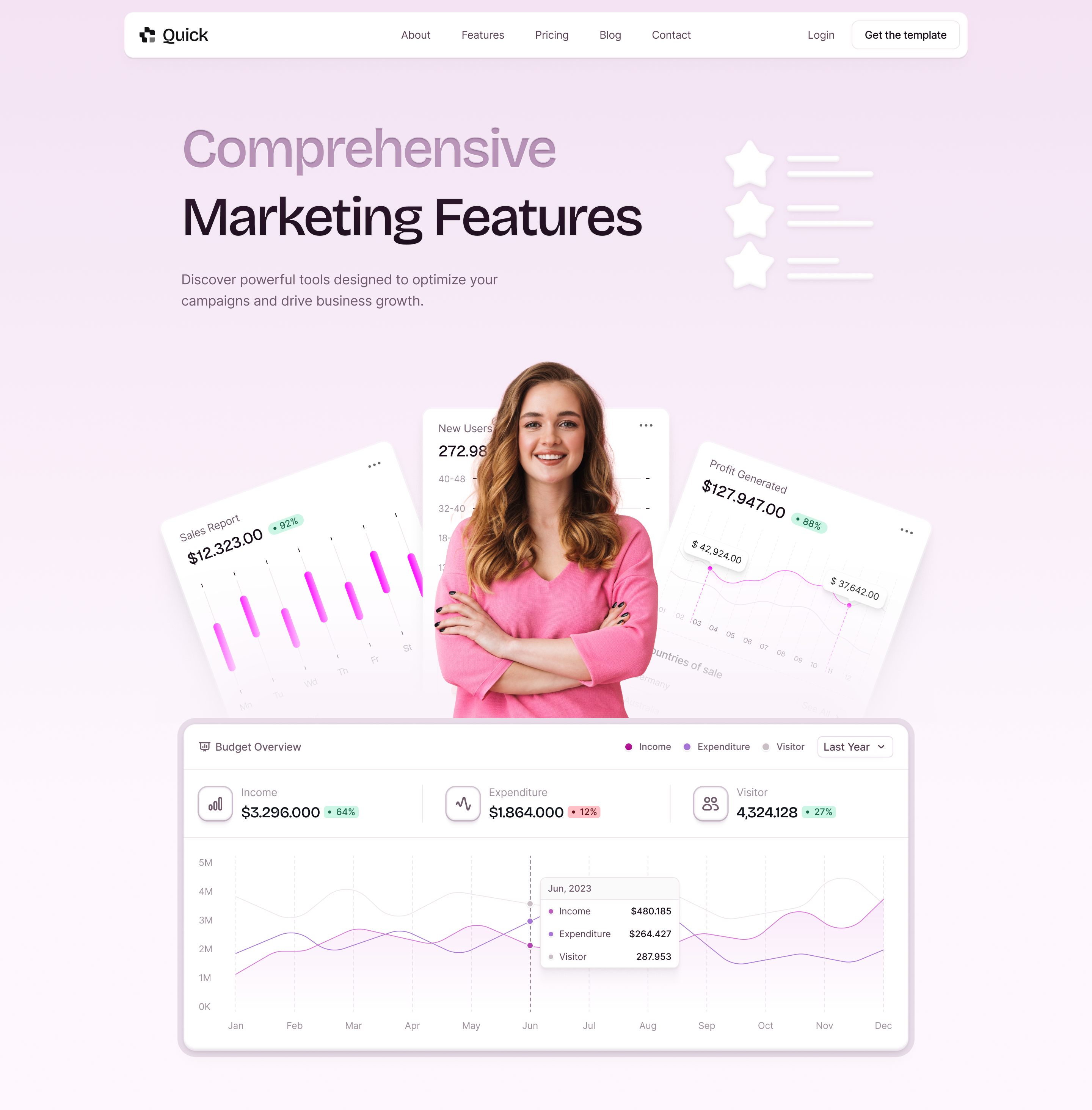 Quick Template card dashboard design digitalproduct framer template landing landing page producthunt saas saas landing page saasmarketing saasproduct startuplaunch techstartup template ui ux