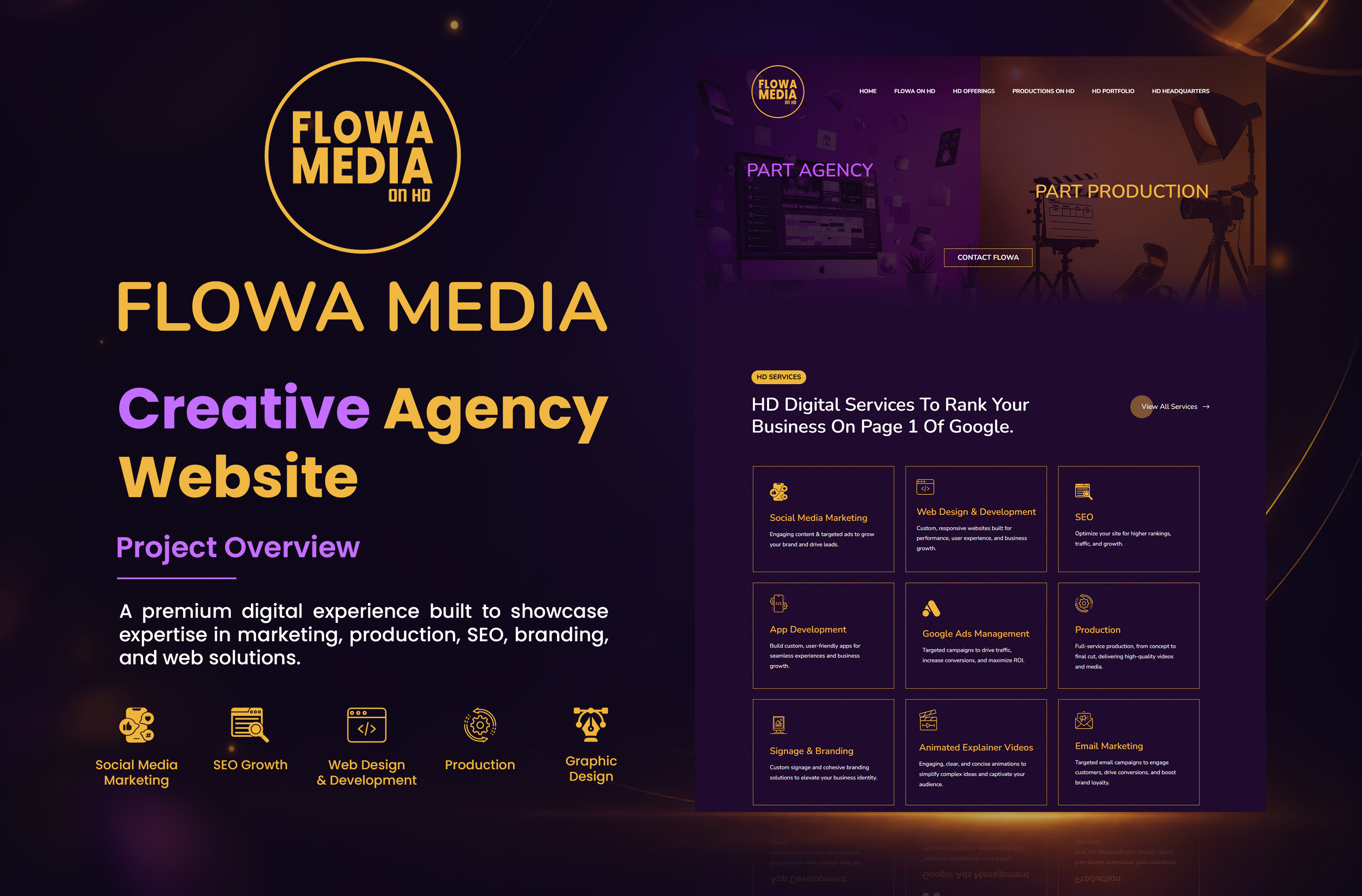 Flowa Media Website Design agency website alphabitech brand identity branding creative agency digital agency gold accent kaysar zaman landing page marketing agency production agency purple theme seo social media marketing tanisha ayan ui design ux design visual identity web design website design