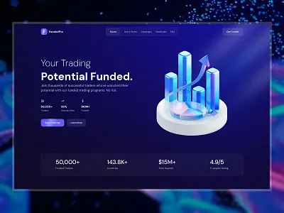 Prop Trading Firm crypto crypto exchange crypto prop trading cryptocurrency design forex forex trading product prop firm prop trading prop trading firm trade trading firm trading platform trading ui ux design web web3