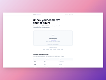 ShutterCount.org