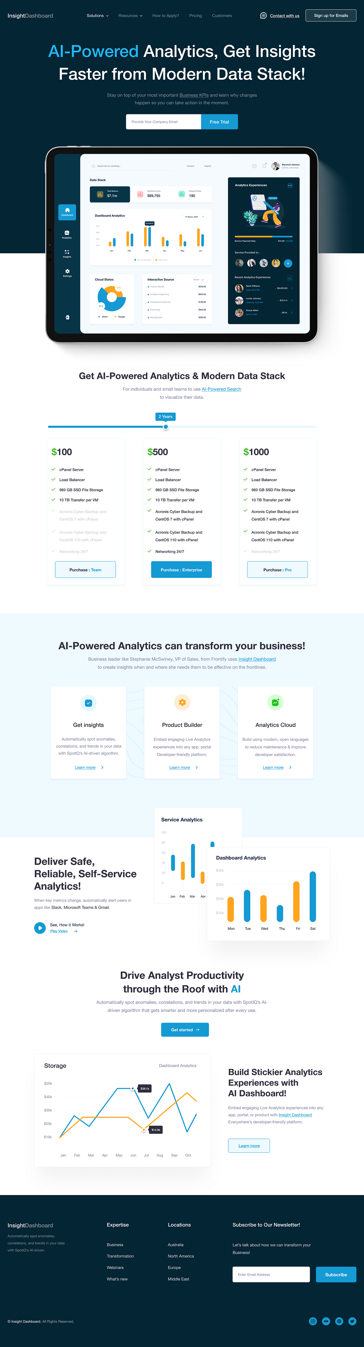 InsightDashboard | AI-Powered Analytics Landing Page Image 0