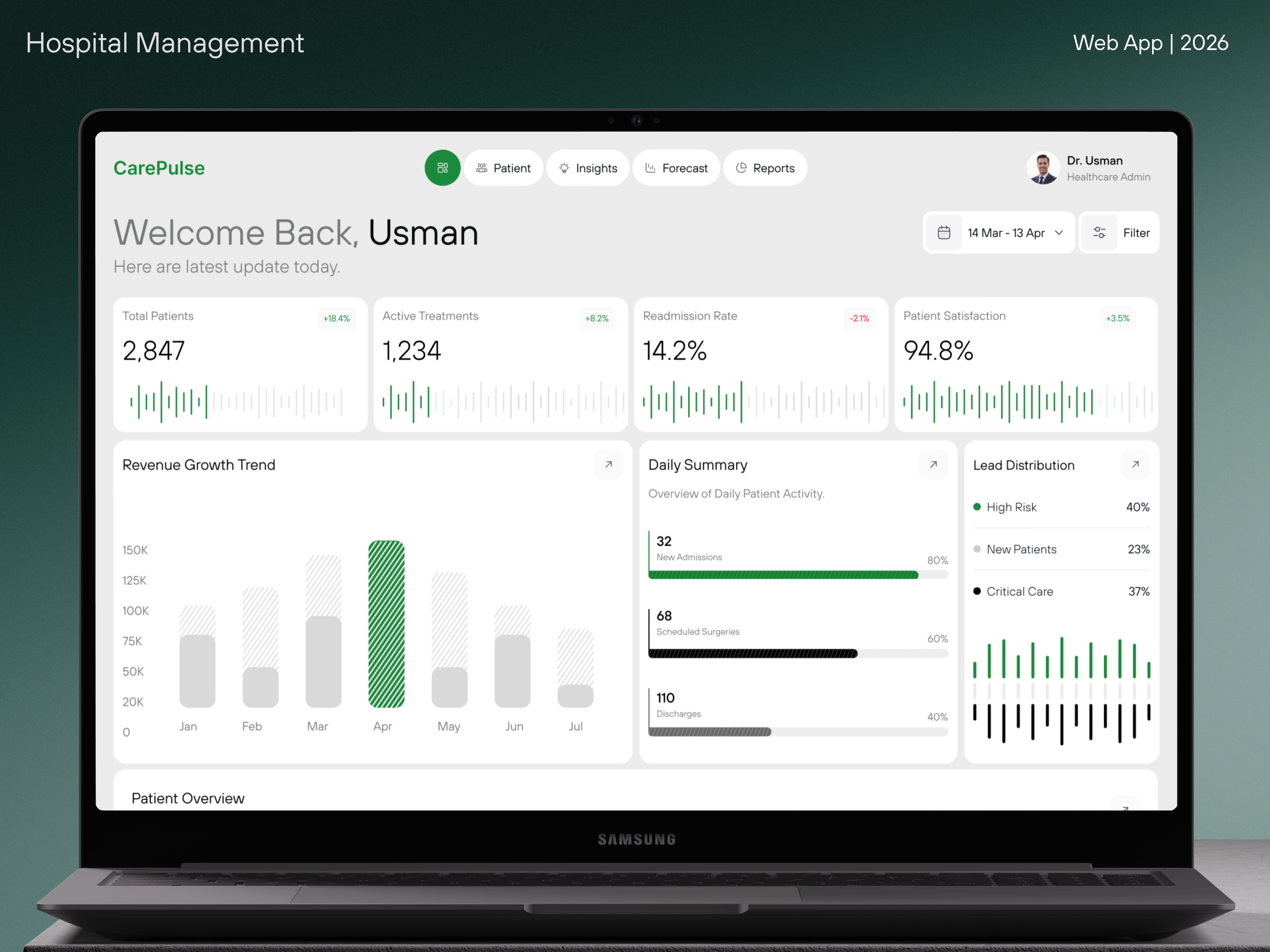 Modern Hospital Management Dashboard | Healthcare Web App UI admin panel analytics app dashboard doctor health care healthcare app healthcare dashboard hospital management modern patient product design telehealth ui ux
