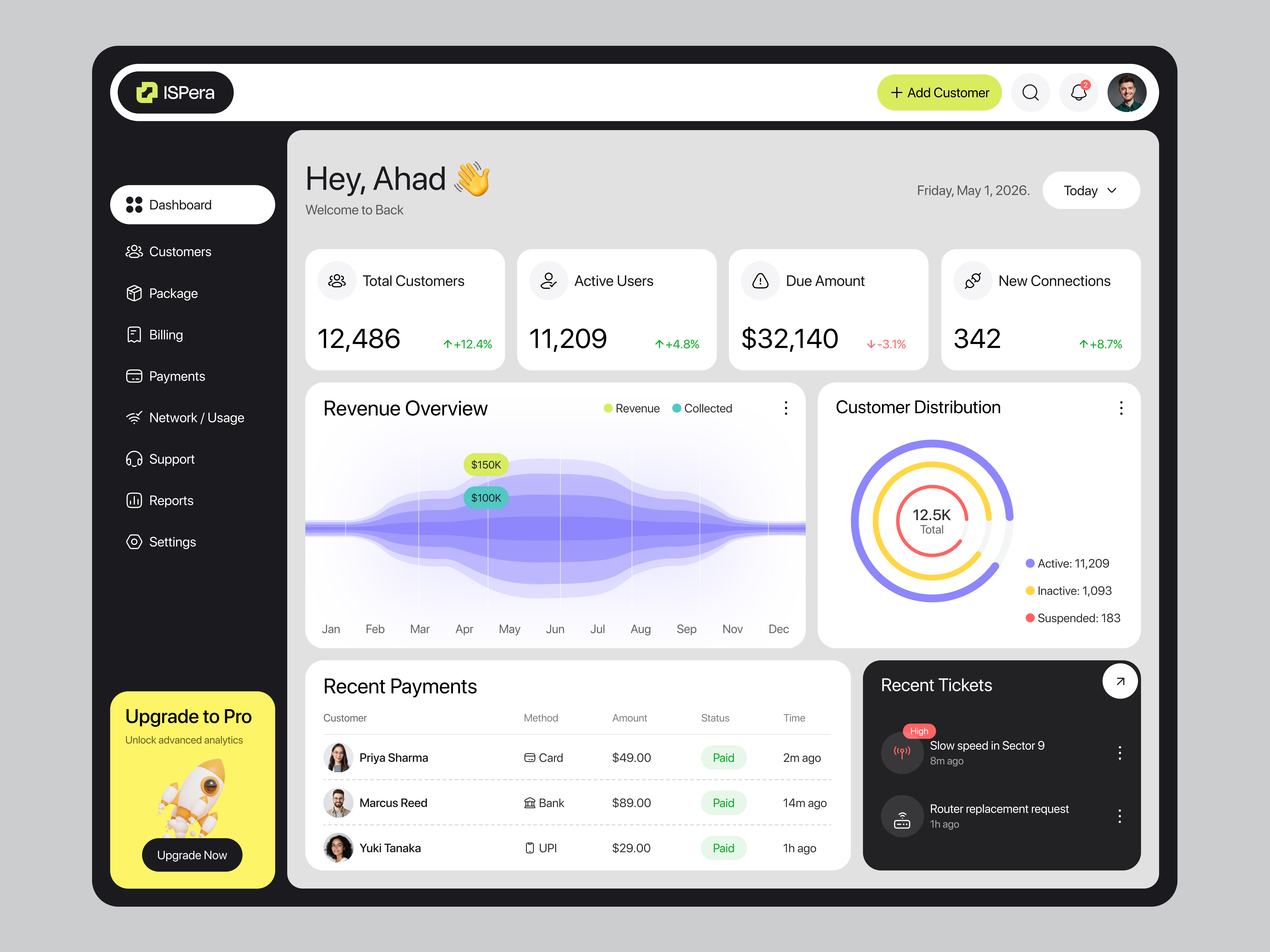 ISPera – ISP Billing Admin Dashboard UI/UX Design admin panel analytics dashboard billing system clean design dark sidebar dashboard data visualization figma interface design isp modern ui product design saas ui design ux design web app