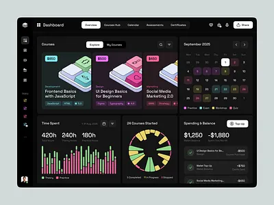 Online Course Web Design Platform course catalog e learning education modern website online learning popular ui ui design ui ux ux web web design web interface design website design