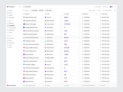 CRM Customer Table app design company crm list product design table ui ui design ui ux ux ux design web app web design