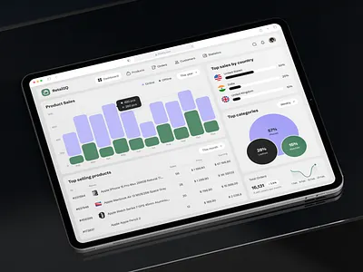 Enterprise Retail POS Web Design checkout interface commercial software ui custom software design enterprise tech high contrast design inventory dashboard point of sale ui pos system retail management retail software staff dashboard store management web design website design