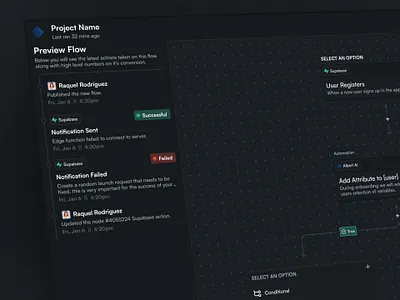 Workflow Timeline ai alerts automations conditional builder git list status timeline workflow