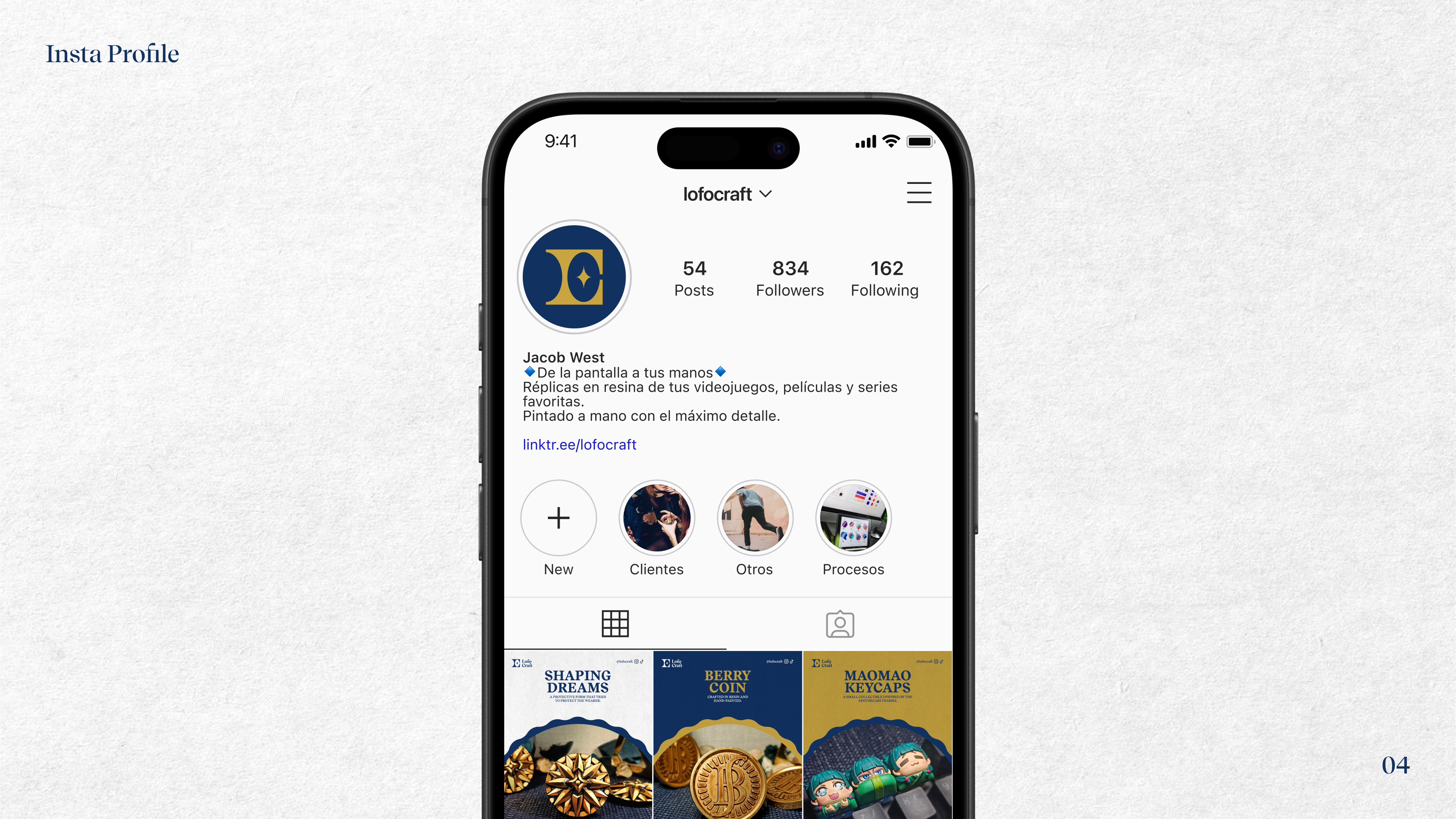 Example of Full Brand Guidelines Package