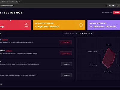 AI Threat Intelligence Dashboard ai security cissp cybersecurity dashboard design enterprise security threat intelligence ui ui deisgn