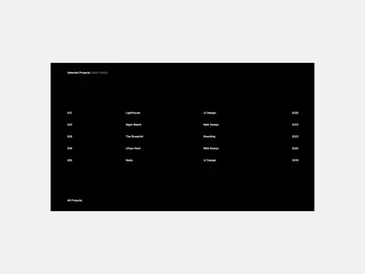 The Blueprint - List 09 component library graphic design list sections minimalism ui web design webflow